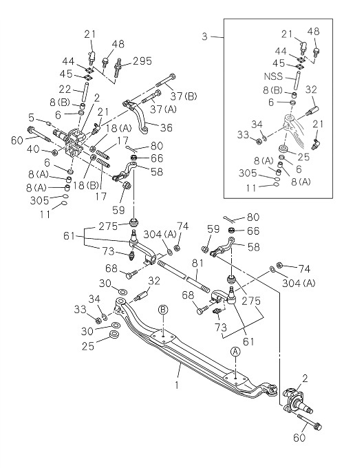 Partial Engine